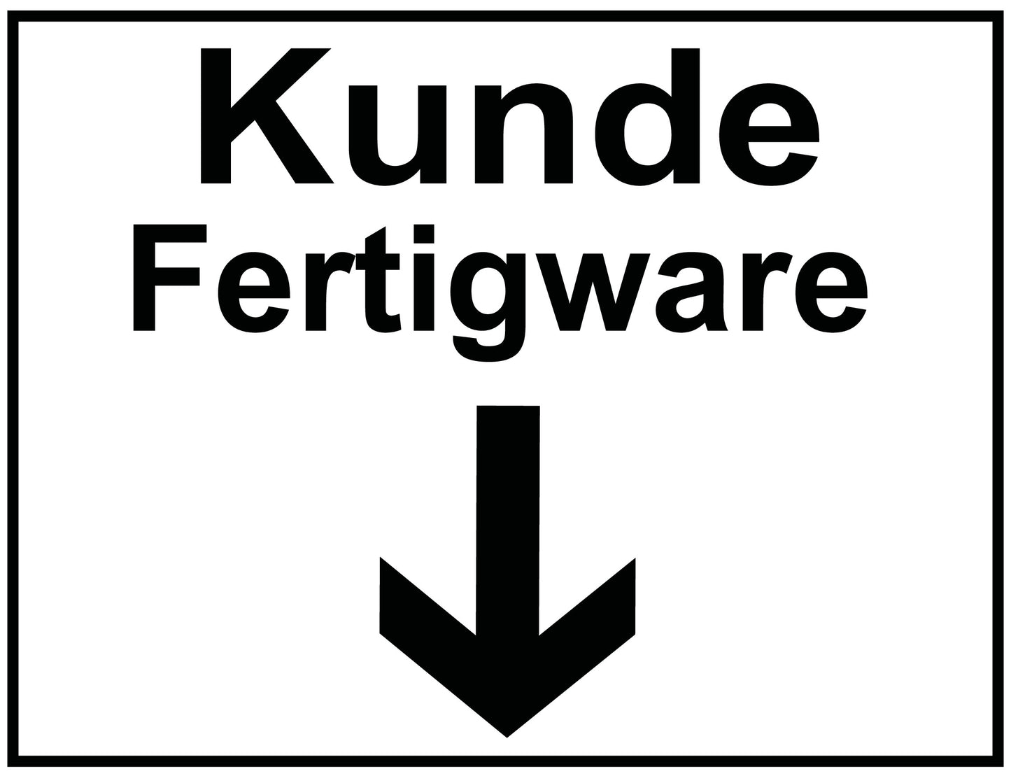 Kunde Fertigware