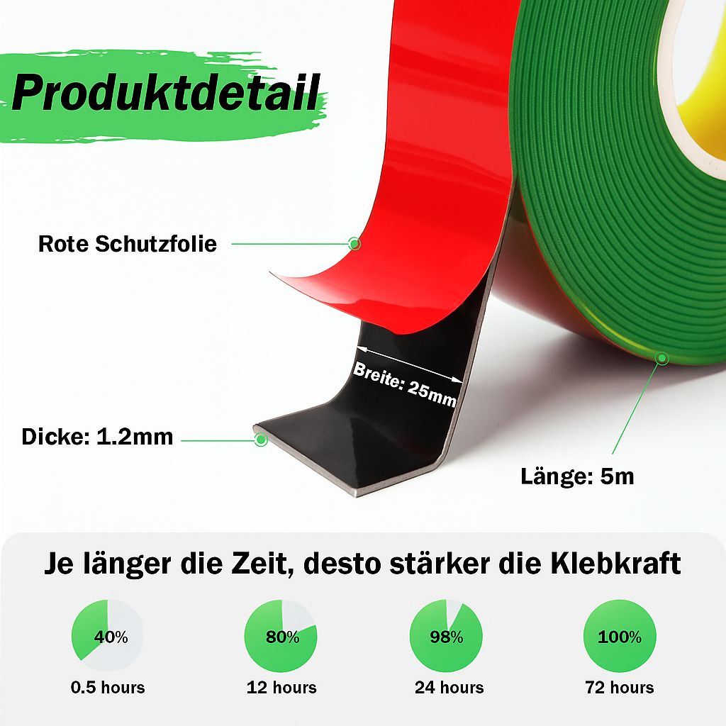 Doppelseitiges Montageband 5 m – stark haftend & wetterfest